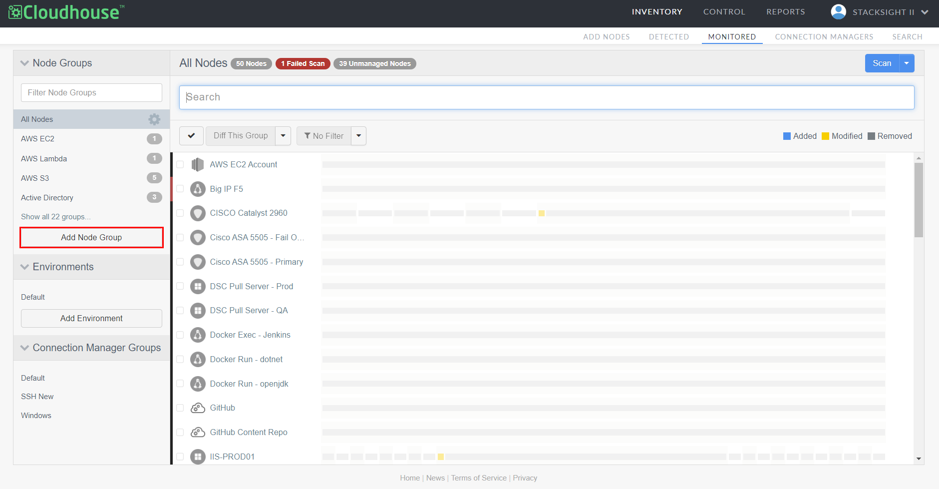 Screenshot of the Monitored tab in Guardian, with a red border around the 'Add Node Group' button displayed within the Node Groups drop-down menu.